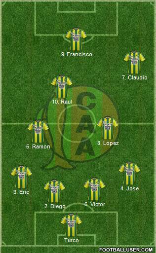 Aldosivi Formation 2018