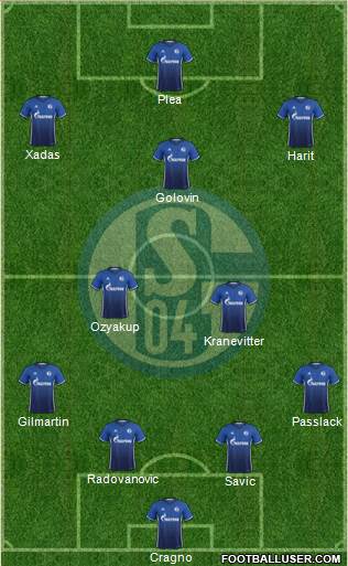 FC Schalke 04 Formation 2018