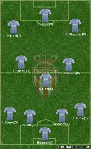 AS Monaco FC Formation 2018