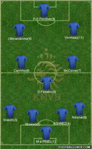 Holland Formation 2018