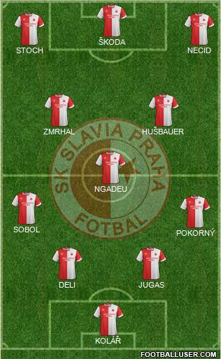 Slavia Prague Formation 2018