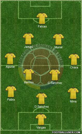 Colombia Formation 2018