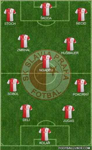 Slavia Prague Formation 2018