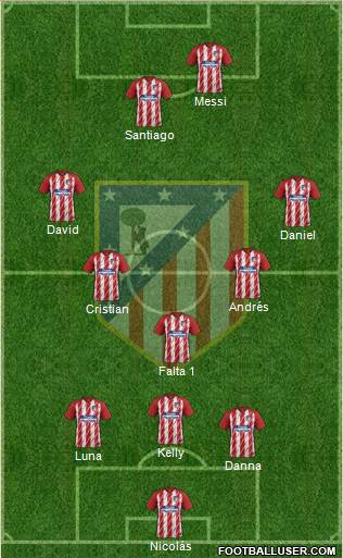 C. Atlético Madrid S.A.D. Formation 2018