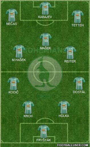 Bohemians 1905 Formation 2018