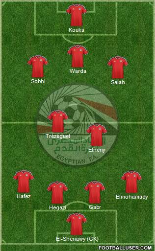 Egypt Formation 2018