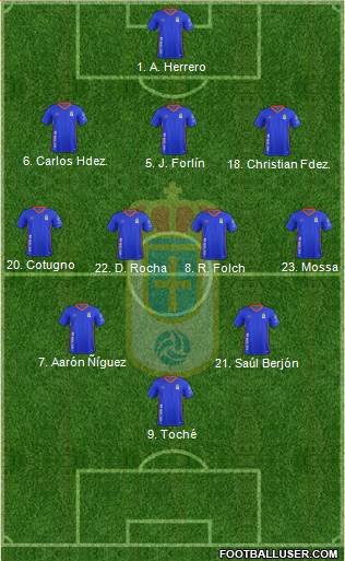 Real Oviedo S.A.D. Formation 2018