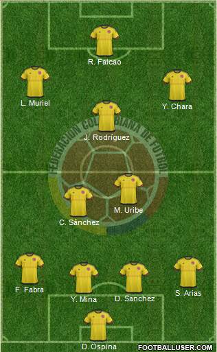 Colombia Formation 2018