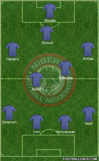 Nigeria Formation 2018