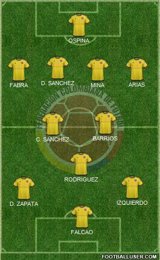 Colombia Formation 2018