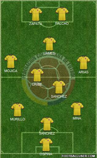 Colombia Formation 2018