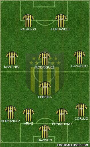 Club Atlético Peñarol Formation 2018