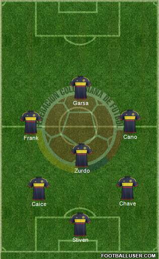 Colombia Formation 2018