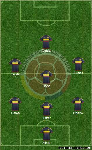 Colombia Formation 2018