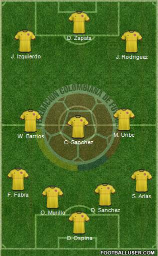 Colombia Formation 2018