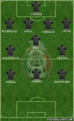 Mexico Formation 2018