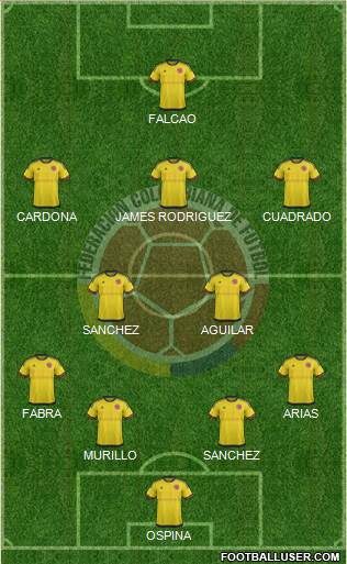 Colombia Formation 2018