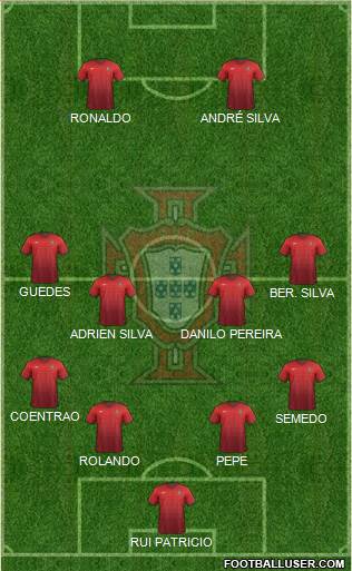 Portugal Formation 2018