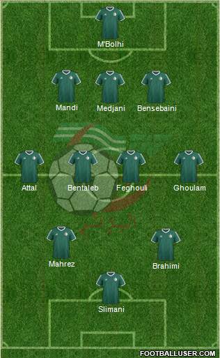 Algeria Formation 2018