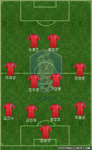 South Korea Formation 2018