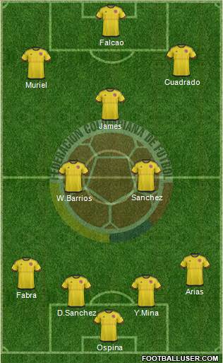 Colombia Formation 2018