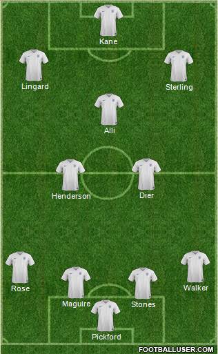 England Formation 2018