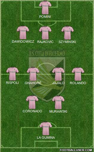 Città di Palermo Formation 2018