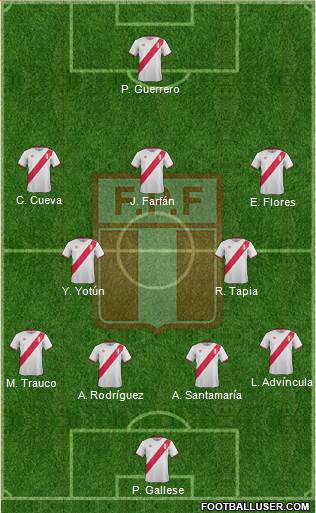 Peru Formation 2018