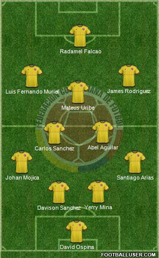 Colombia Formation 2018