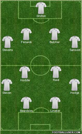 England Formation 2018