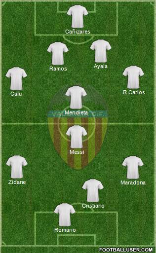 Valencia C.F., S.A.D. Formation 2018