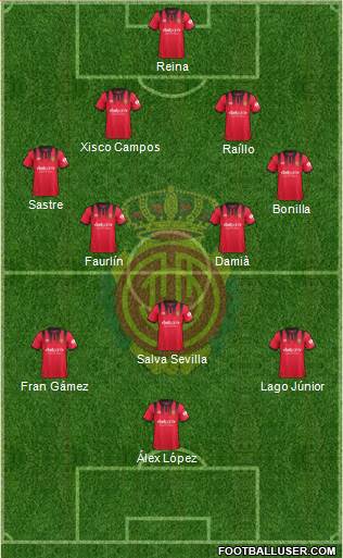 R.C.D. Mallorca S.A.D. Formation 2018