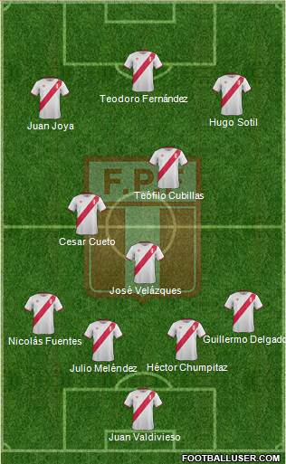 Peru Formation 2018