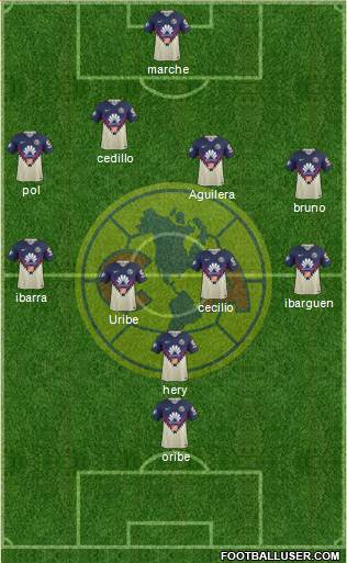 Club de Fútbol América Formation 2018