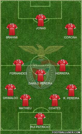 Sport Lisboa e Benfica - SAD Formation 2018