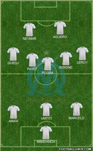 Olympique de Marseille Formation 2018