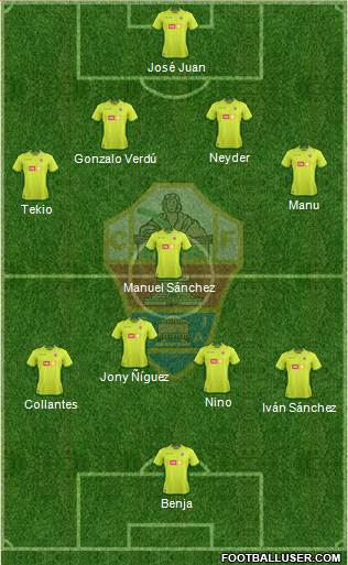 Elche C.F., S.A.D. Formation 2018