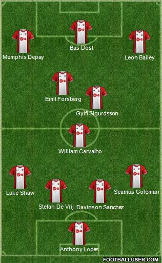 Southampton Formation 2018