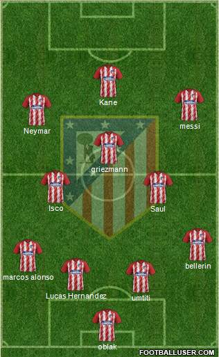 C. Atlético Madrid S.A.D. Formation 2018