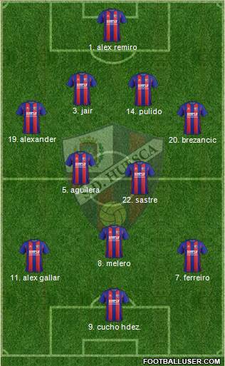 S.D. Huesca Formation 2018