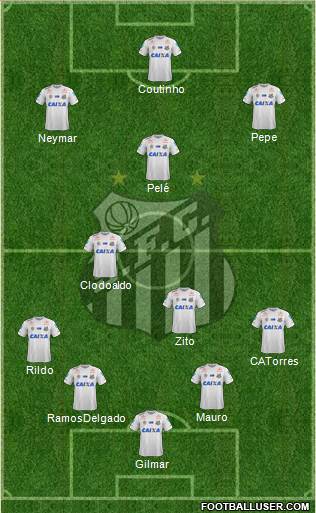 Santos FC Formation 2018