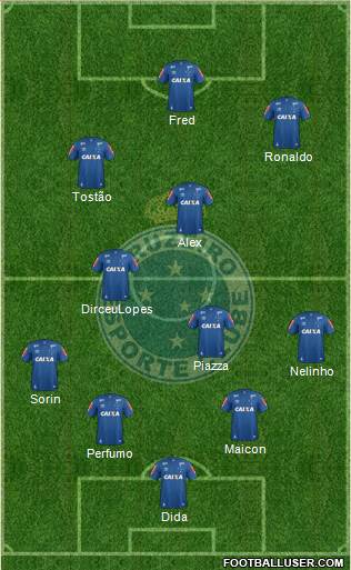 Cruzeiro EC Formation 2018