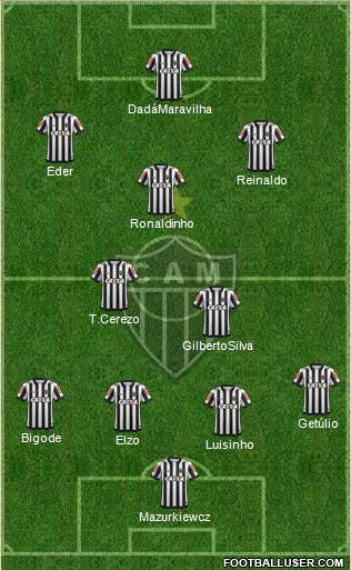 C Atlético Mineiro Formation 2018