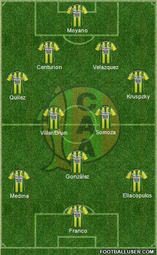 Aldosivi Formation 2018