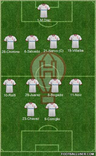 Huracán Formation 2018