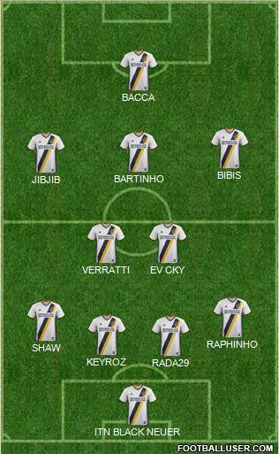 Los Angeles Galaxy Formation 2018