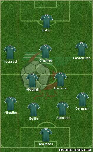 Algeria Formation 2018