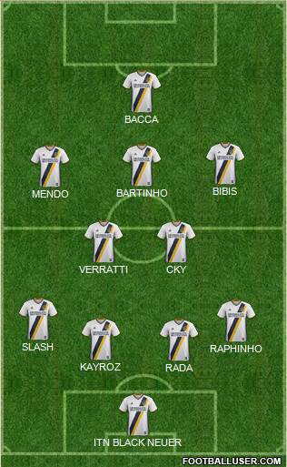 Los Angeles Galaxy Formation 2018