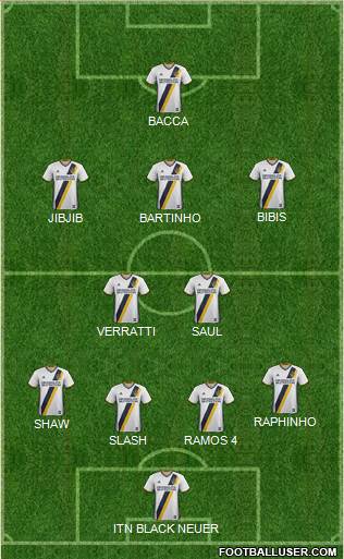 Los Angeles Galaxy Formation 2018