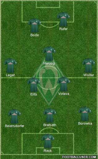 Werder Bremen Formation 2018